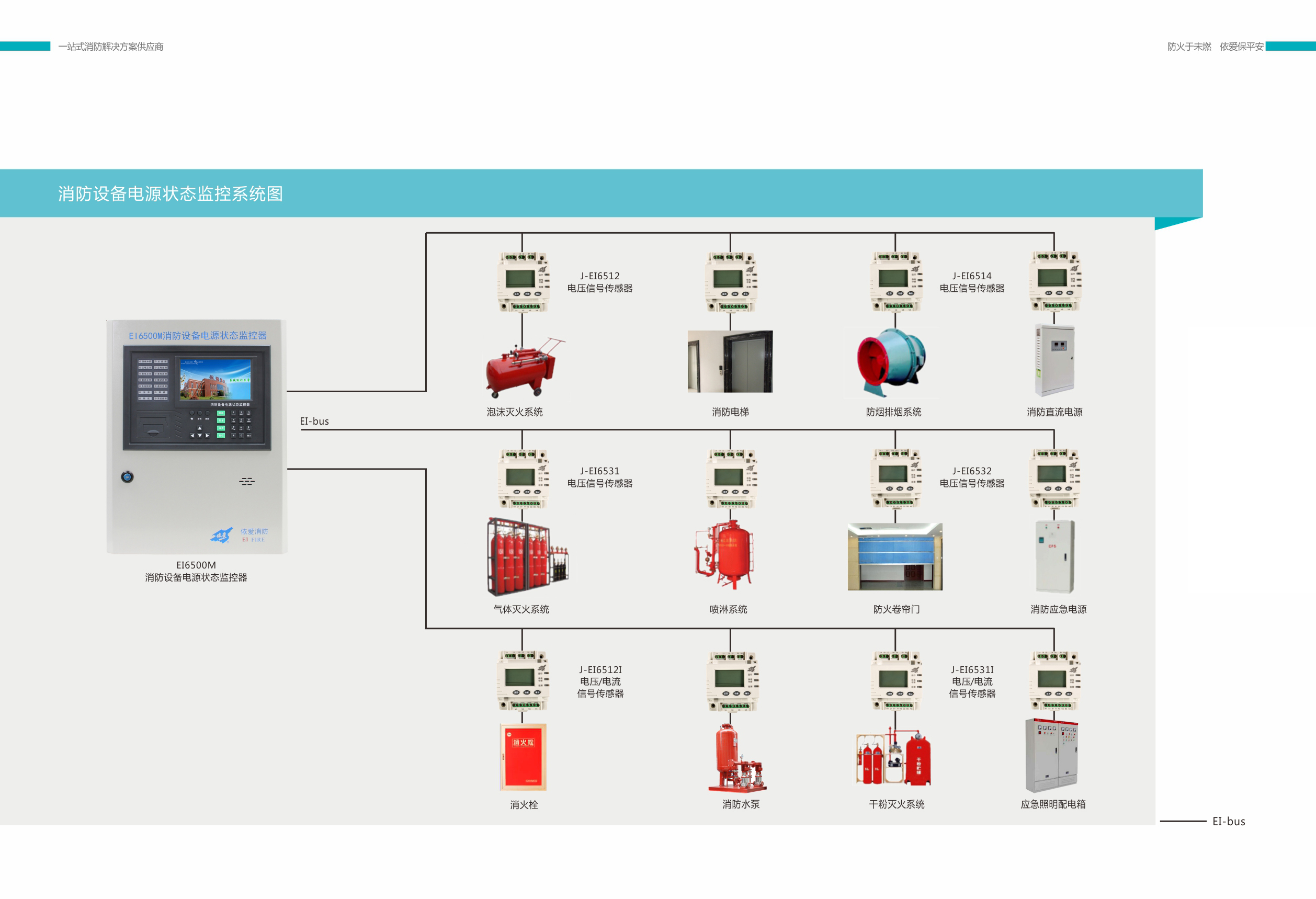 消防設備電源狀態監控係統