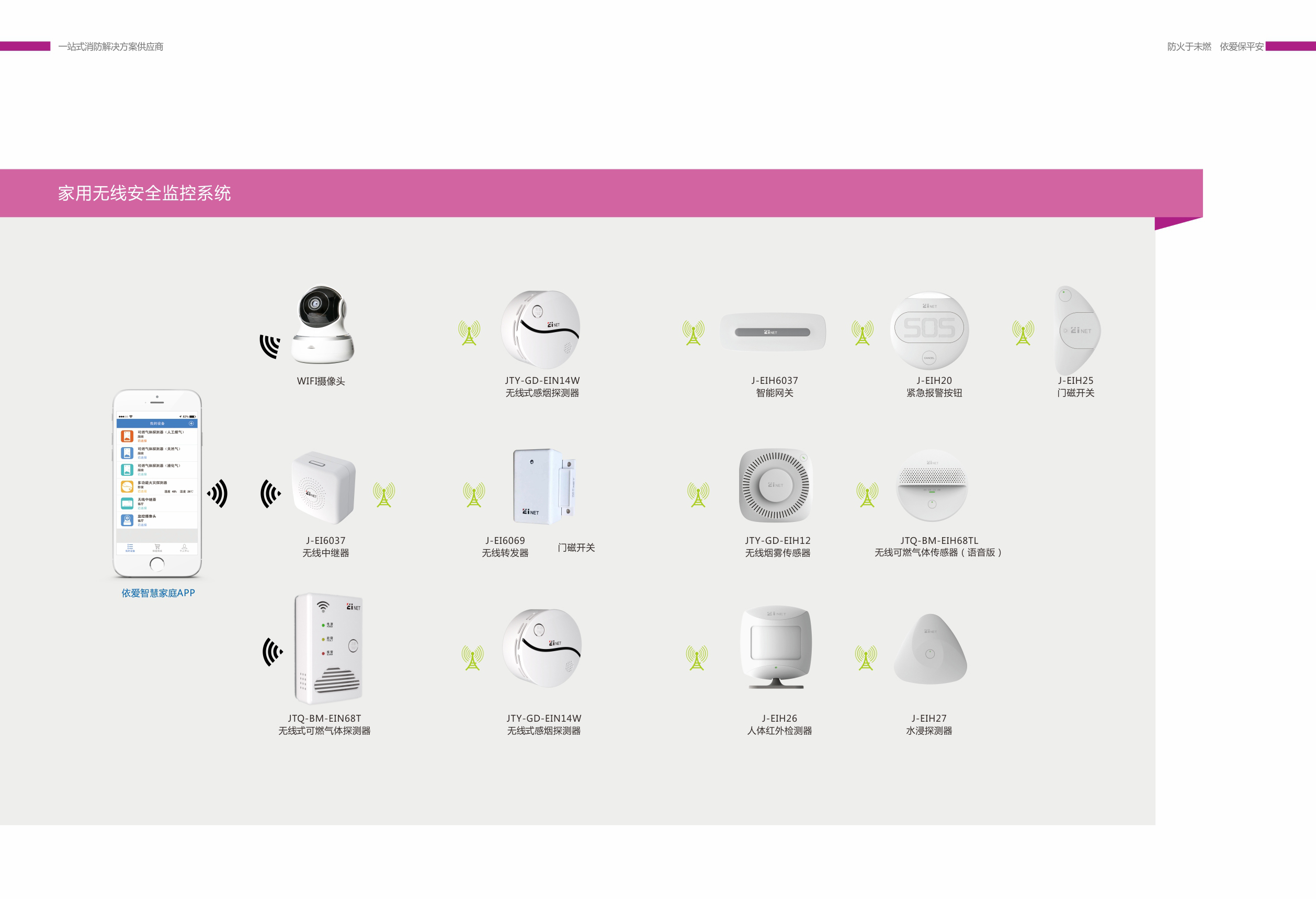 家用無線安全監控係統
